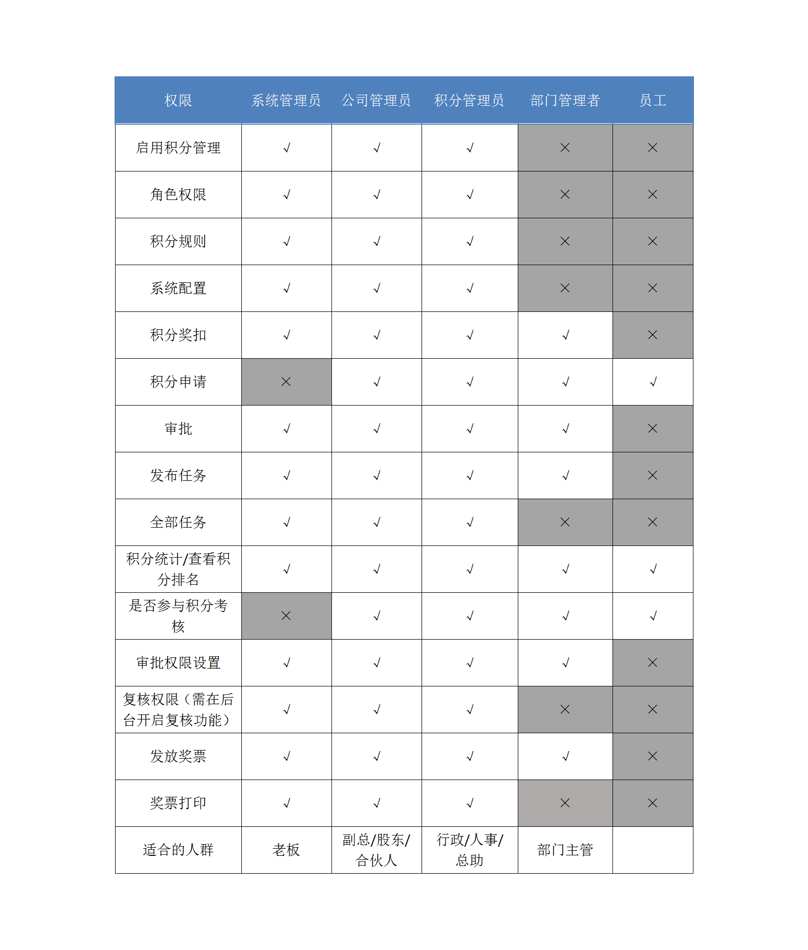 Product preview 3